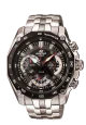 EDIFICE Standard Chronograph Watch EF550D-1A